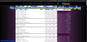 پیش بینی رشته های ورزشی مختلف در طوفان بت پیش بینی رشته های ورزشی مختلف در طوفان بت